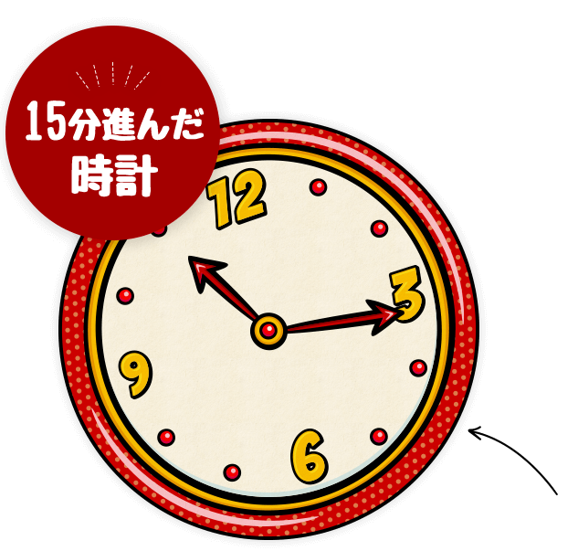 15分進んだ時計