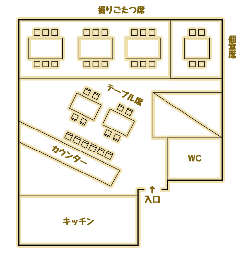 floormap